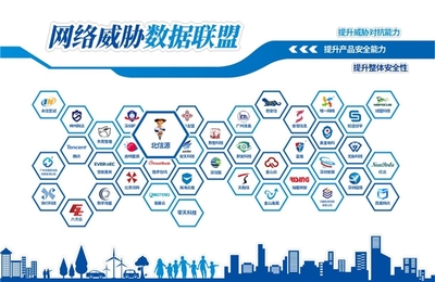 北信源榮任“網絡威脅數據聯盟”理事單位，攜手共筑數據服務安全防線